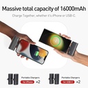 iWalk 4in1 Linkme Pro Fast Charge Pocket Battery Two USB-C /Two Lightning 4800 mAh (Black)