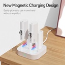 iWalk 4in1 Linkme Pro Fast Charge Pocket Battery Two USB-C /Two Lightning 4800 mAh(White)