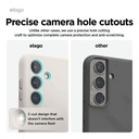 Elago Samsung Galaxy S24 Plus Liquid Silicone Case ( Black)