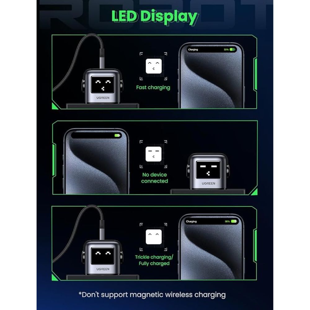 UGREEN Nexode RG 65W 3-Port GaN Fast Charger UK (Grey)
