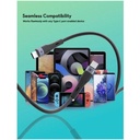 RAVPower 60W C-C Cable 1M Black