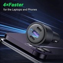 RAVPower 3-Port Car Charger 100w (Gray)