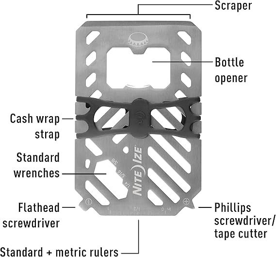 NiteIze Financial Tool® Multi Tool Wallet (Stainless)