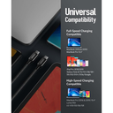 Anker Powerline+ III USB-C Cable 1.8M (Black)