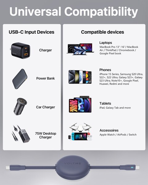 Voltme Powerlink YoYo Cable 5A 1.0M Retractable (Dual-Way Retractable Cable) Type C to Type C (Navy Blue)