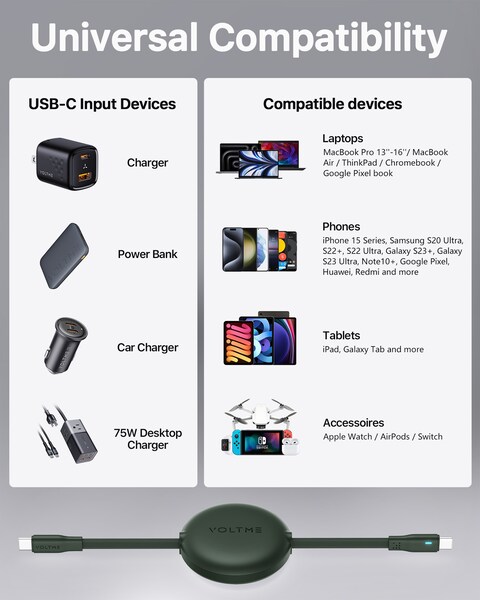 Voltme Powerlink YoYo Cable 5A 1.0M Retractable (Dual-Way Retractable Cable) Type C to Type C (England Green)