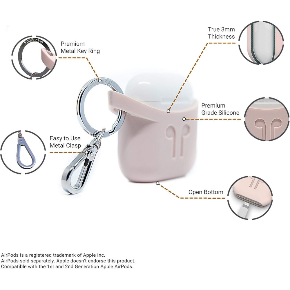PodPocket Case for Apple Airpods 2 (Pink)