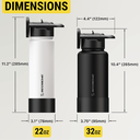 Scosche MagicMount Magsafe Flask 650ML (White)