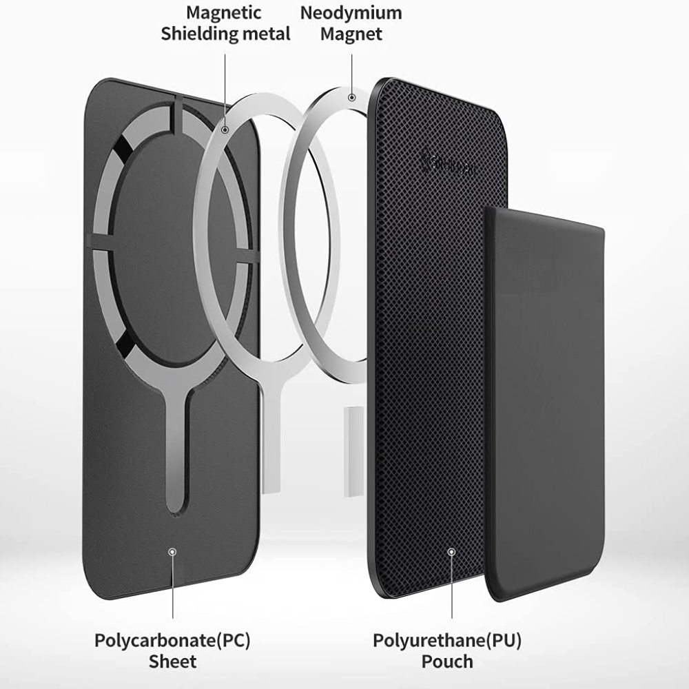 Sinjimoru M-Flap Magnetic Wallet (Gray)