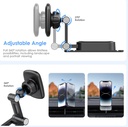 Phone Planet Magnetic Car Mount Bracket 360° (Black)
