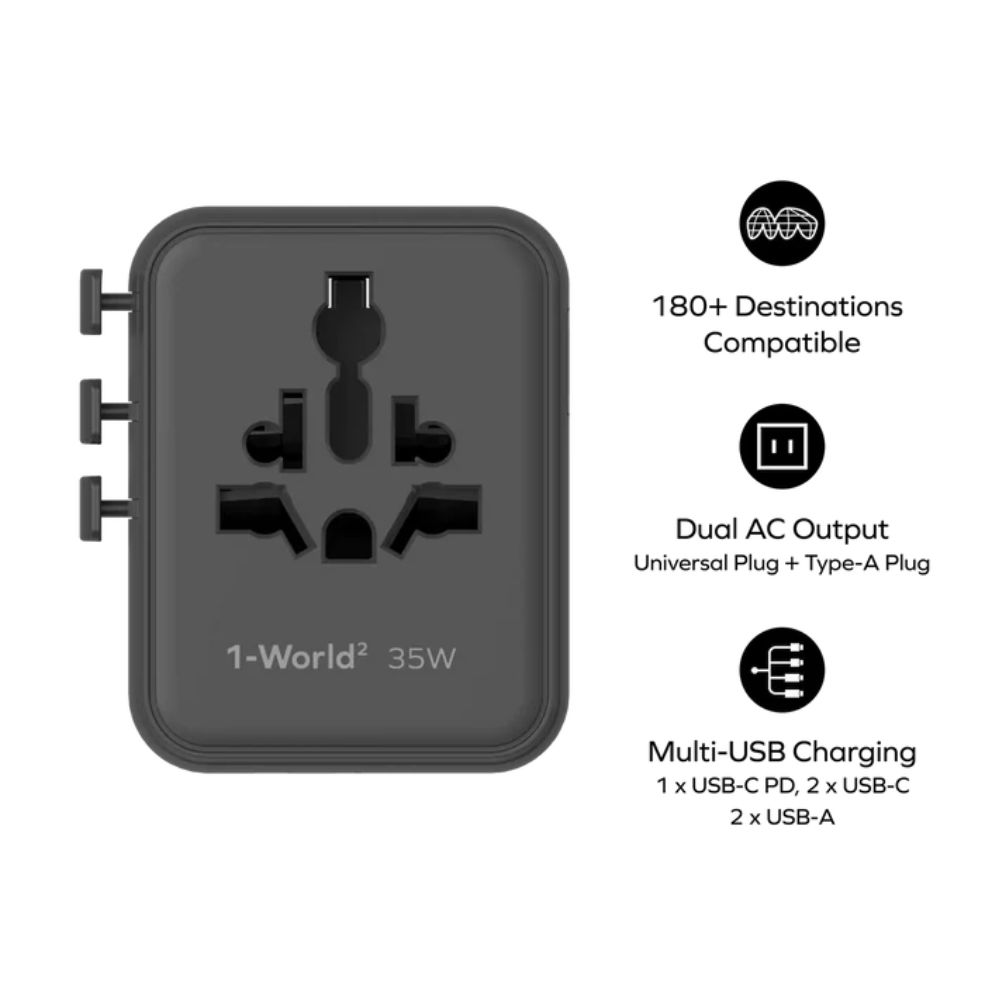 Momax 1-World2 35W 5-Port Dual AC Travel Adaptor (Black)