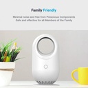 Powerology Portable Anti-Mosquito Lamp-EOL