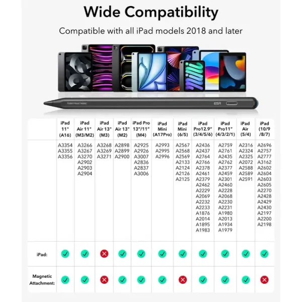 ESR Geo Digital Pencil With Find My (White)