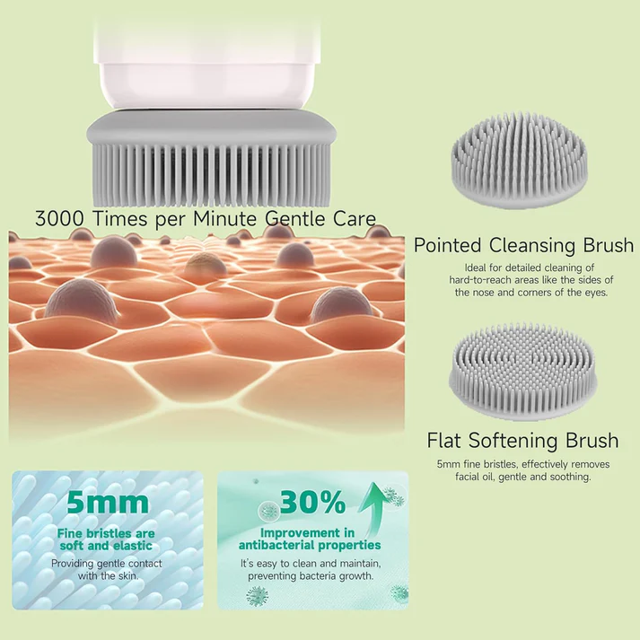 KiCA PureClear Facial Cleansing Brush (Light Pink)