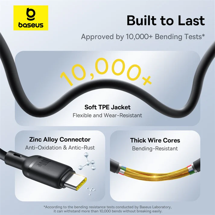 Baseus Silky One-for-Three Fast Charging Cable USB-C to M+L+C 100W 1.5m (Cosmic Black)