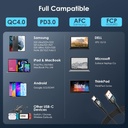 Phone Planet 66W Super Fast USB-Type C Charging Cable 1.2M (Black)