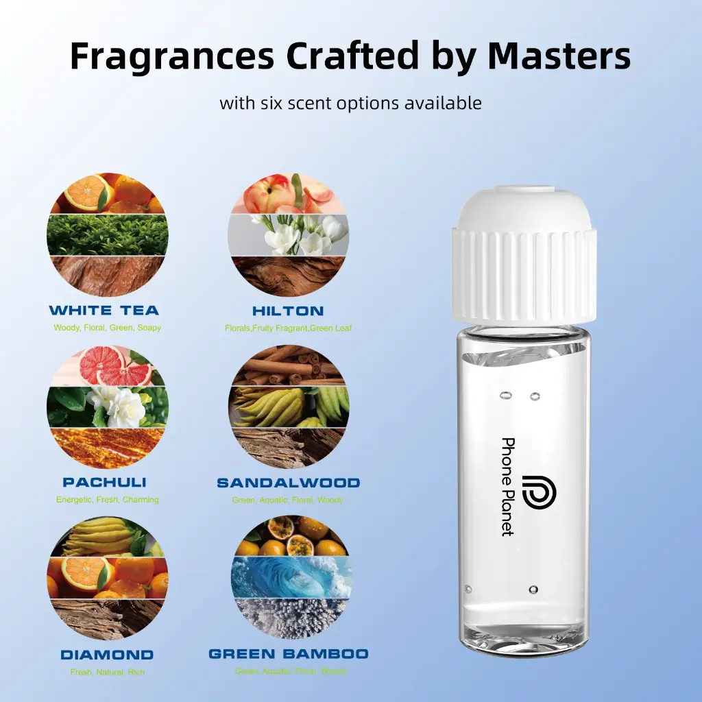 Phone Planet Ultrasonic Aroma Diffuser (White)