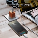 Momax 1-CHARGE 45W GaN Charger (Orange)