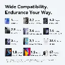 Vention Power Bank 20000mAh with Built-in USB-C and Lightning Cables (White)