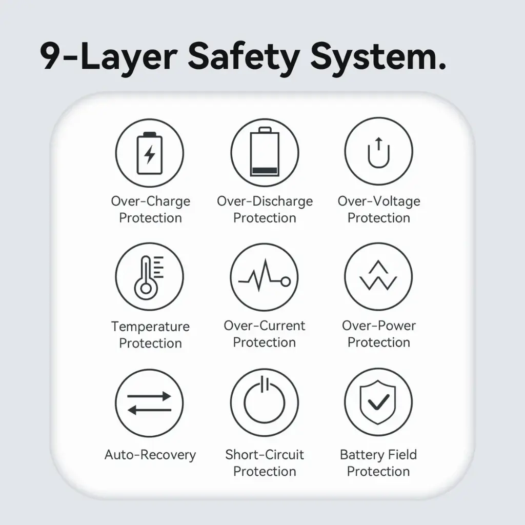 Vention Power Bank 20000mAh with Built-in USB-C and Lightning Cables (White)