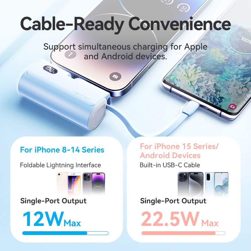 Vention Power Bank LED Display Type-C-Lightning 4800mAh (Black)