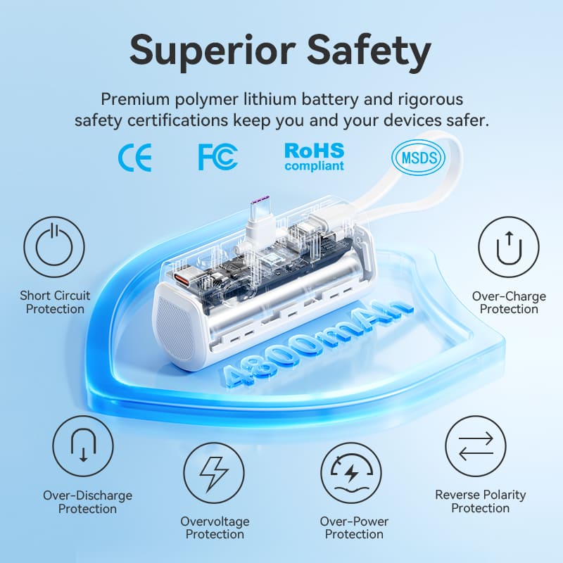 Vention Power Bank LED Display Type-C-Lightning 4800mAh (Pink)