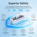 Vention Power Bank LED Display Type-C-Lightning 4800mAh (Pink)