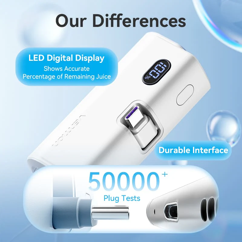 Vention Power Bank LED Display Type-C-Lightning 4800mAh (White)
