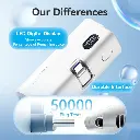 Vention Power Bank LED Display Type-C-Lightning 4800mAh (White)