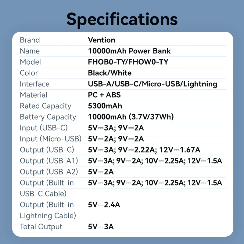 Vention Power Bank LED Display Type-C-Lightning 4800mAh (White)