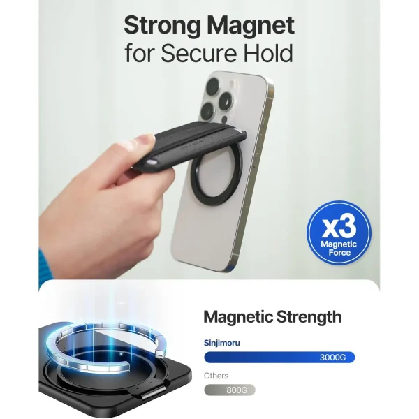 Sinjimoru MagSafe Wallet M-Band Stand (Black)