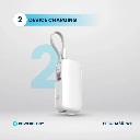 Powerology 5000mAh Power Bank (White)