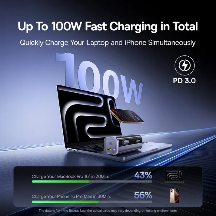 Baseus EnerGeek GR11 Power Bank with Retractable Cable 10000mAh 100W - Space Grey