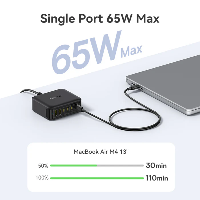 Baseus EnerFill FH21 Desktop Charging Station 4C+2U 120W - Cosmic Black