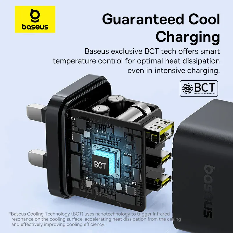 Baseus Palm Fast Charger 2C+U 65W - Cluster Black