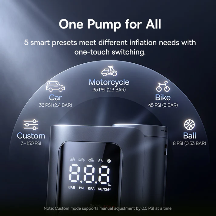 Baseus GoTrip VA1 Pro Super Mini Wired Inflator 22-Cylinder - Cosmic Black