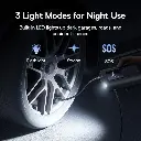 Baseus GoTrip VA1 Pro Super Mini Wired Inflator 22-Cylinder - Cosmic Black