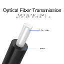 Vention Optical Fiber Audio Cable 2M (Black)
