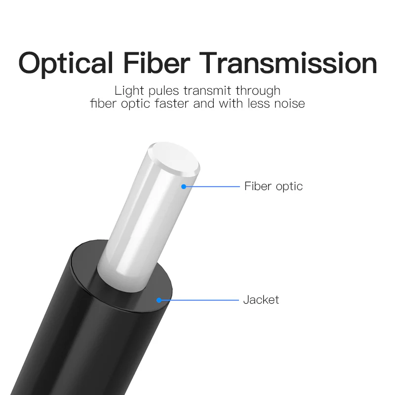 Vention Optical Fiber Audio Cable 1.5M (Black)