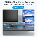 Vention 2-Port Bi-Directional HDMI Switch 4K (Black)