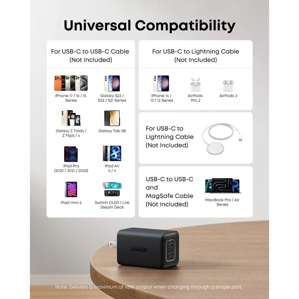 Anker 523 Charger Nano 3 47W (Black)