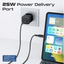 Promate 25W PD Adapter Combo Dual Port with 60W USB-C Cable (Black)