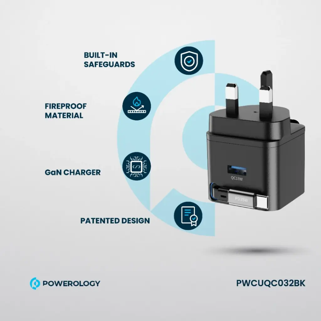 Powerology 35W Dual Port | Retractable GaN Charger (Black)