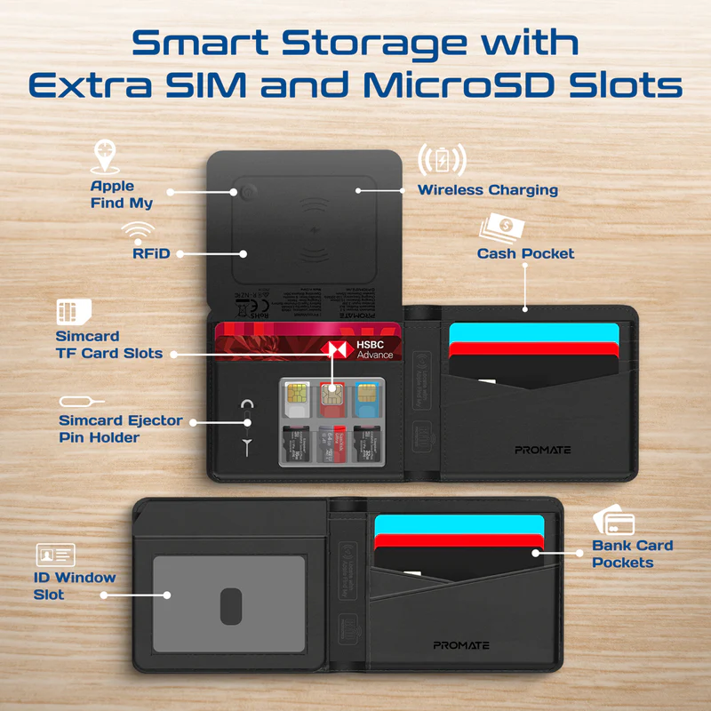 Promate  Slim Leather Wallet with RFID & Smart Tracking  (Black)