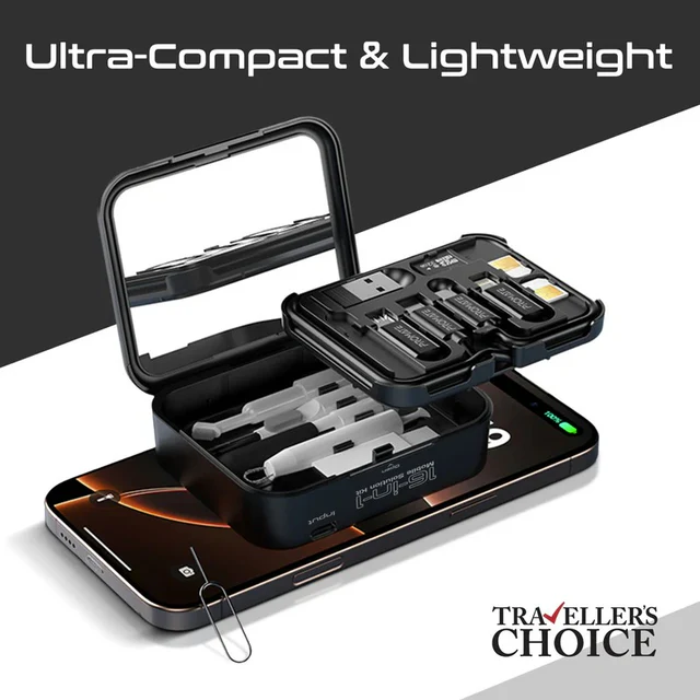 Promate 16-in-1 Ultra Compack Multi-Functional Mobile Solution Kit • 15W MagSafe (Black)