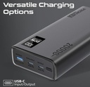 Promate 20W PD Dual USB-C and 22.5W USB-A Ports Power Bank 20000mAh (Black) 