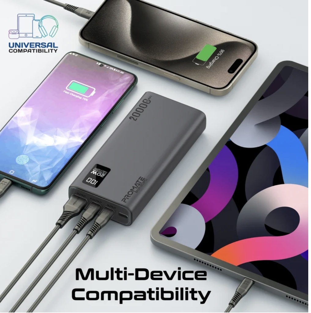 Promate 20W PD Dual USB-C and 22.5W USB-A Ports Power Bank 20000mAh (Black) 