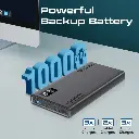 Promate 20W Power Bank PD Dual USB-C and 22.5W USB-A 10000mAh (Black)