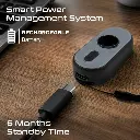 Promate Portable Anti-Peep IR Camera Detector with Trigger Alarm & Flashlight (Black)