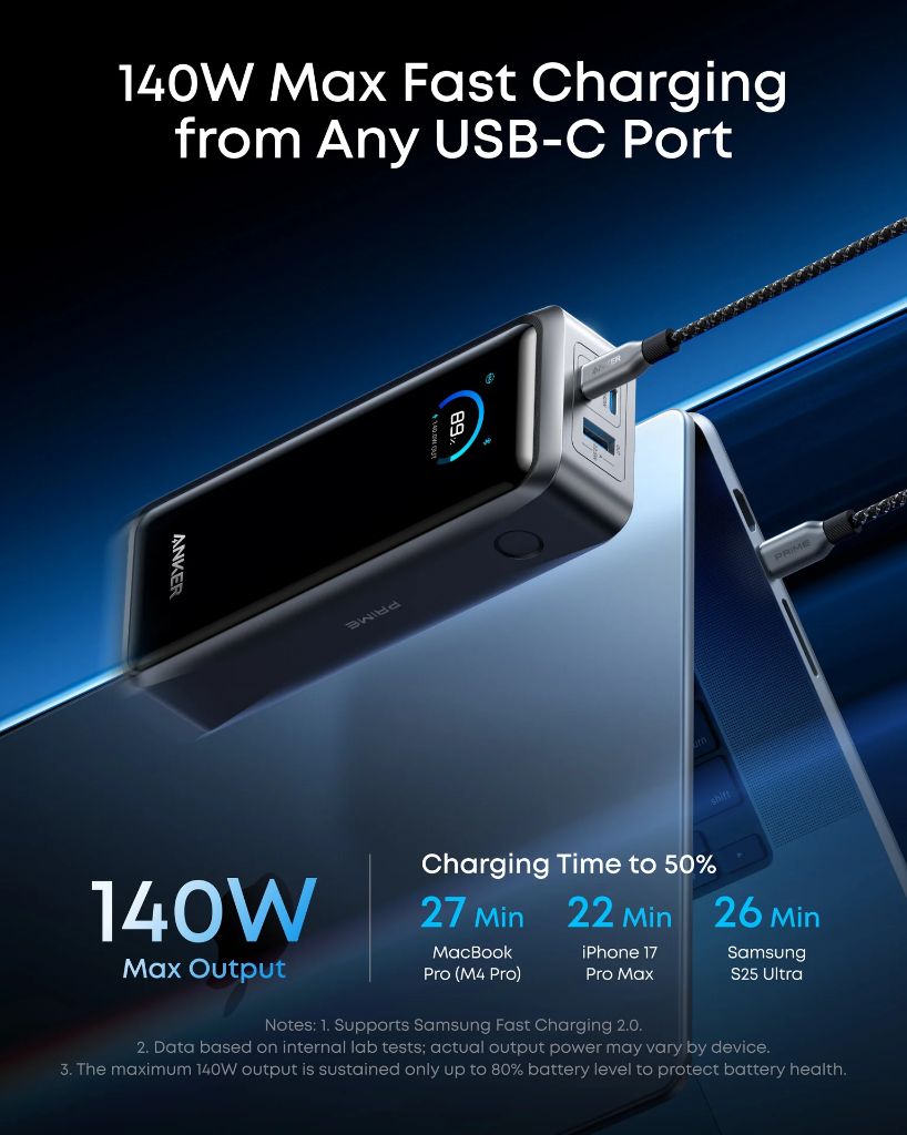 Anker Prime 300W Power Bank 26,250mAh (Black)